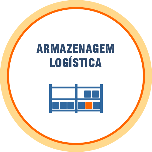 armazenagem logistica choice logistica